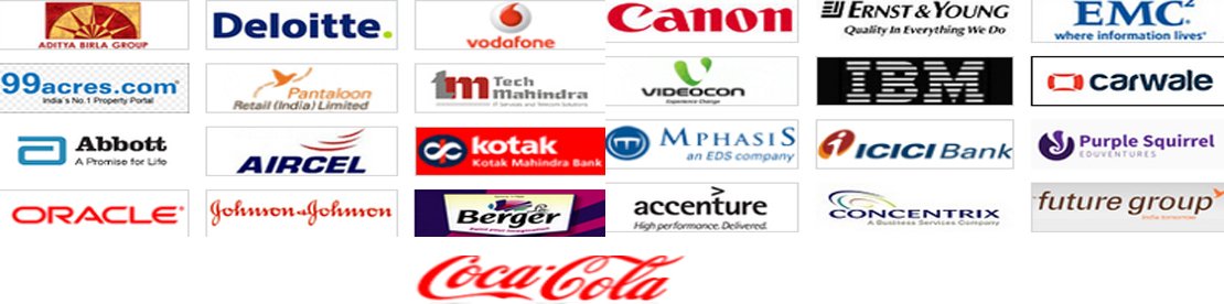 AIMS Bangalore Placements AIMS Bangalore Placements