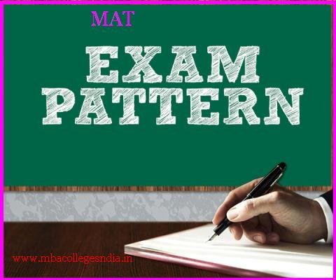 MAT Exam Pattern